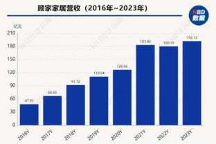 开云体验官网入口登录网址截图4